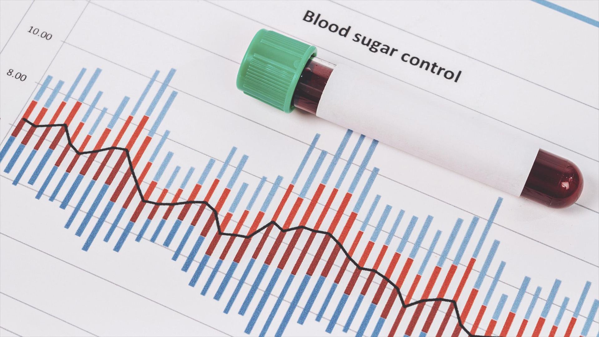 terheléses vércukor vizsgálat kezelése dekompenzáció 2 típusú diabetes mellitus